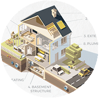 infographic-circle